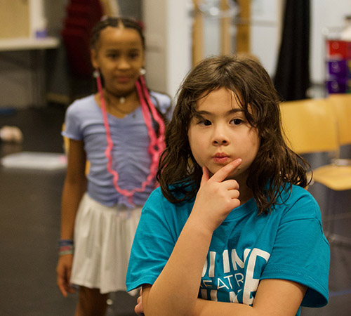 Theatrical Explorations!